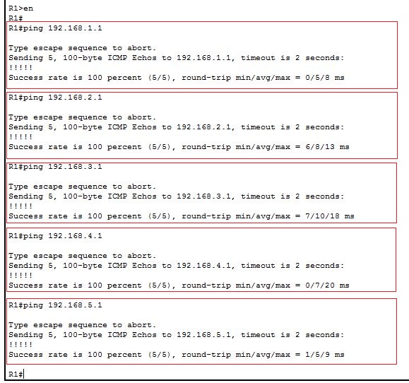 4. Test Ping From Router To Gateway VLAN